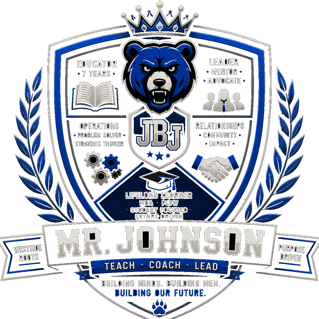 Mr. Johnson, teach, coach, lead crest